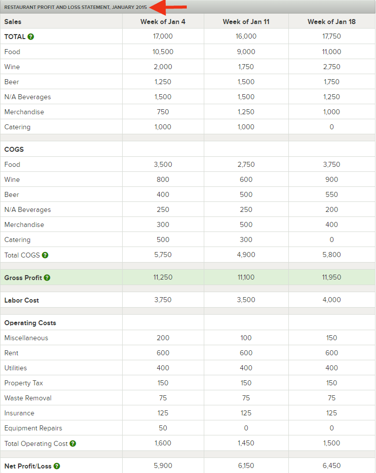 simple accounting software for restaurant