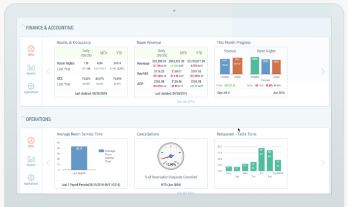 bookkeeping-dashboard